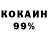 КЕТАМИН ketamine Gennady Menshov
